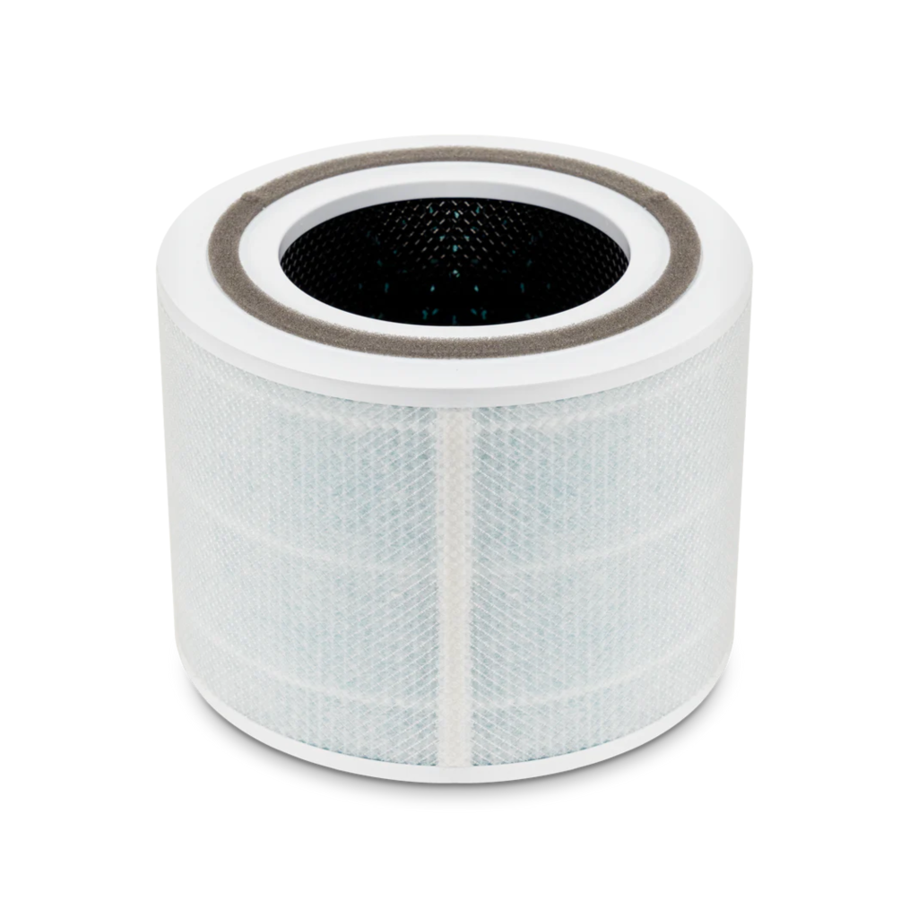 Set Filtri Sostitutivi Antipolline E Carbone Per Purificatore LEVOIT Core 300 (modelli RF, RAC, P350)