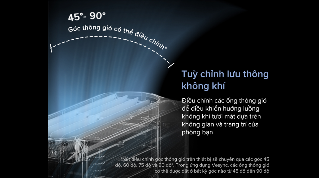 Máy lọc không khí Levoit Everest Air tích hợp quạt thông khí
