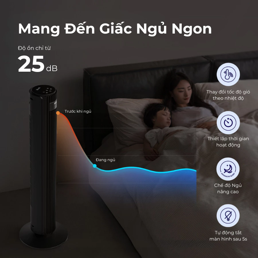 Quạt Tháp Levoit Classic 42-Inch mang lại giấc ngủ ngon