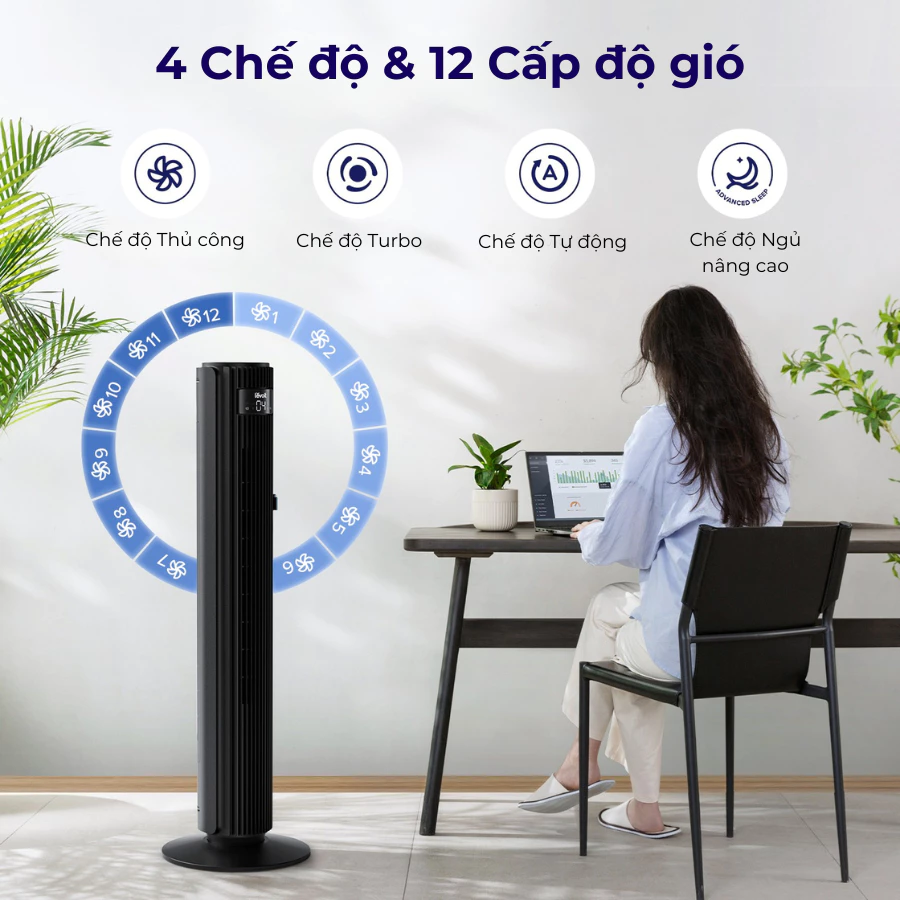 Quạt Tháp Levoit Classic 42-Inch 4 chế độ và 12 cấp gió