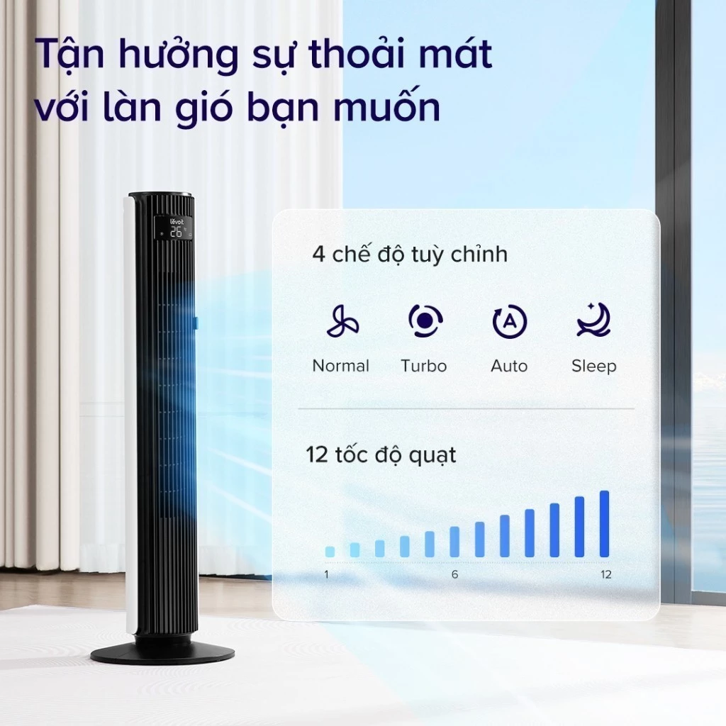 Quạt tháp điều hòa Levoit Classic Pro 42 inch 4 chế độ