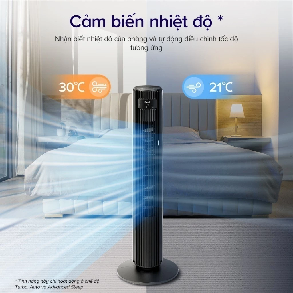 Quạt tháp điều hòa Levoit Classic Pro 42 inch cảm biến nhiệt độ