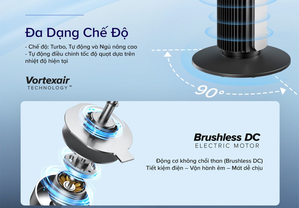 Quạt tháp điều hòa Levoit Classic Pro 42 inch đa dạng chế độ