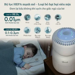 Máy lọc không khí cho trẻ sơ sinh Levoit Sprout bộ lọc HEPA