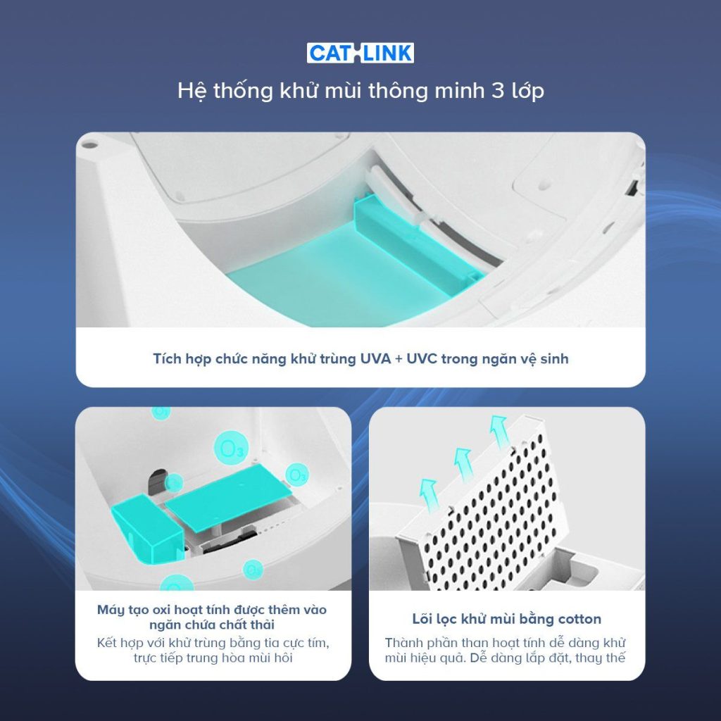 Máy dọn phân cho mèo tự động CATLINK Pro X Luxury hệ thống khử mùi