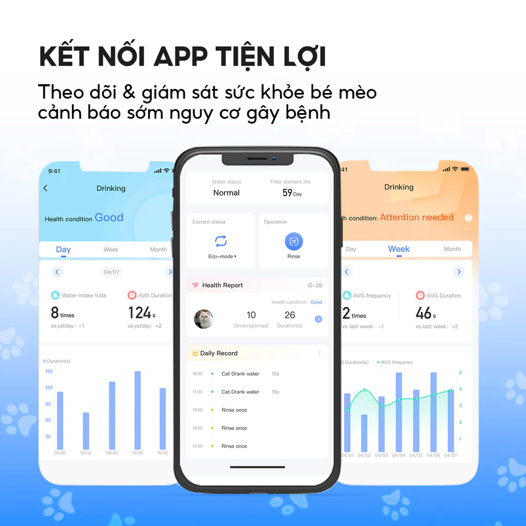 Máy lọc nước thông minh cho mèo CATLINK Wireless kết nối app tiện lợi